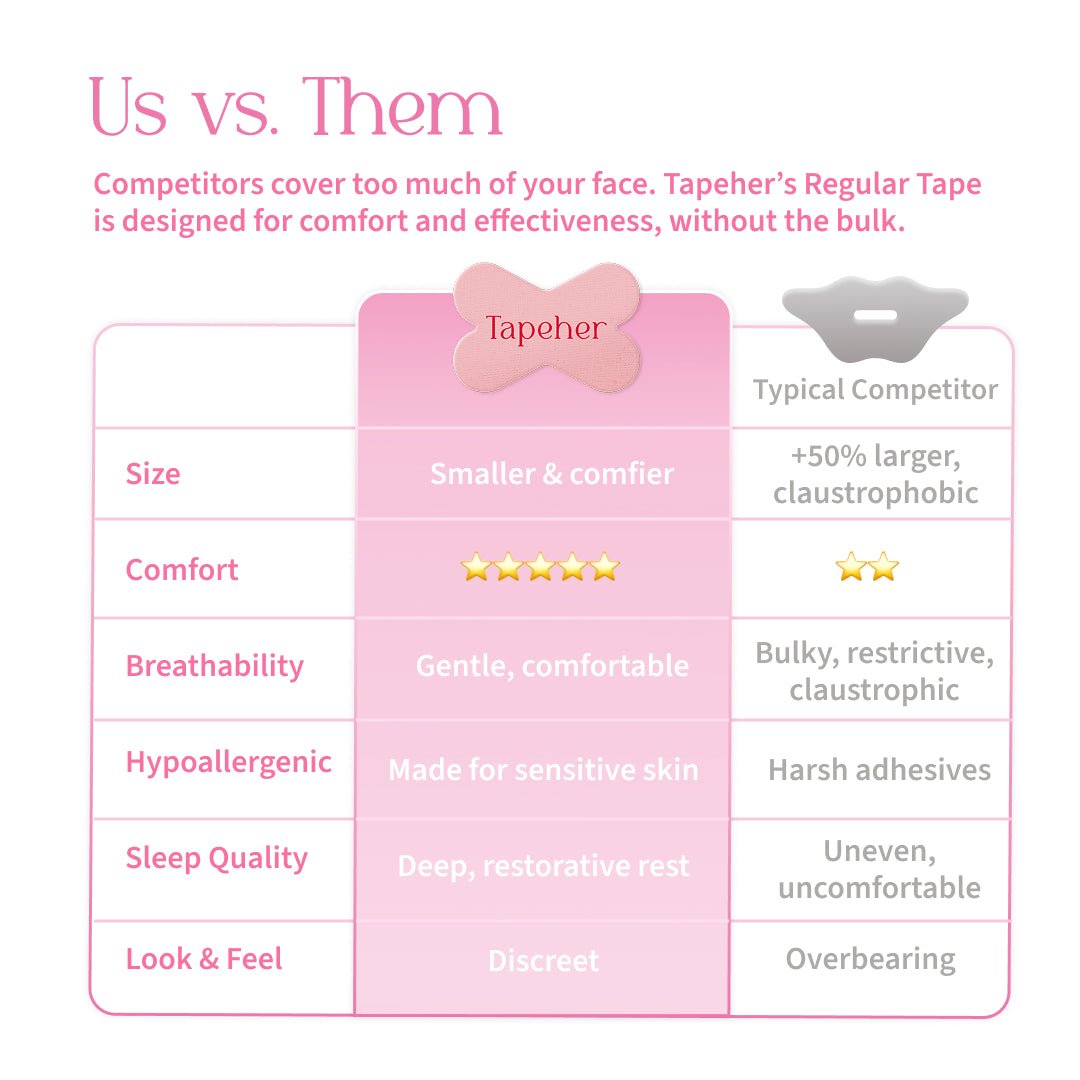 Couples Ultimate Bundle (Save 35%) - Tapeher