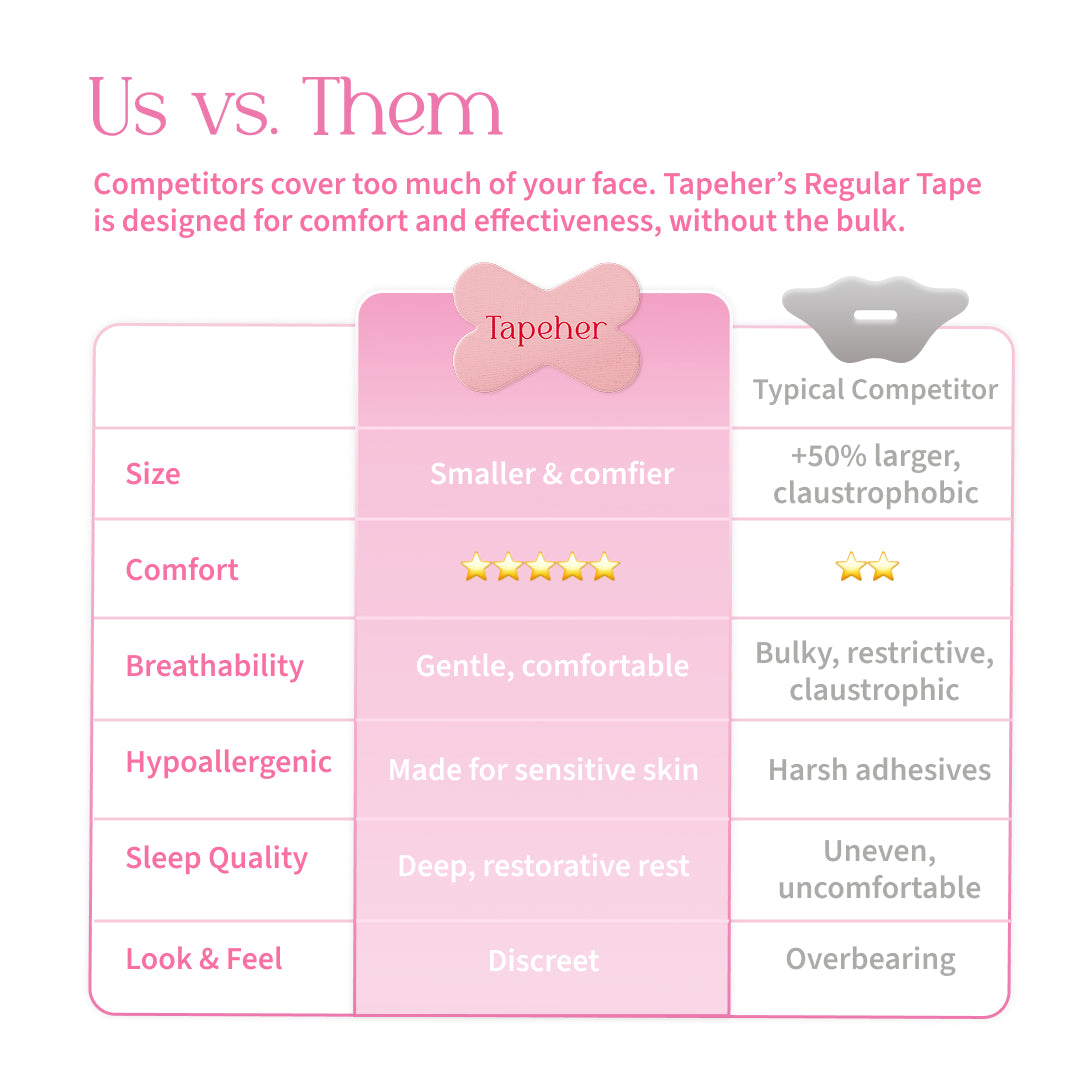 Tapeher Mouth Tape - 30 Pack