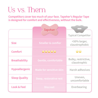 Tapeher Mouth Tape - 30 Pack