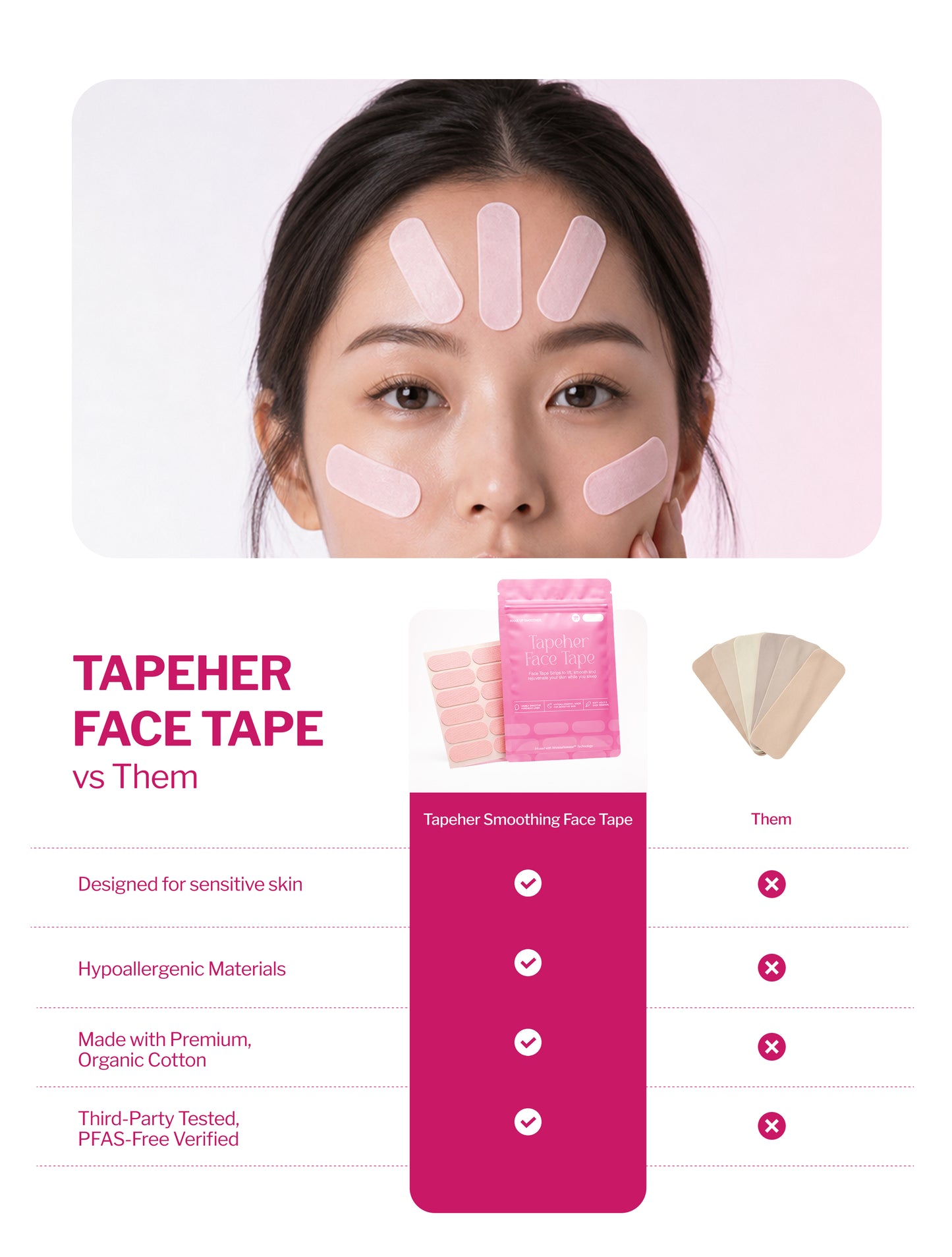 Tapeher Face Smoothing Strips