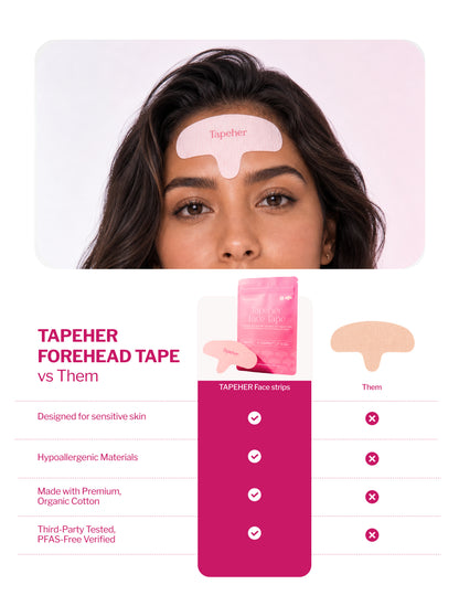 Tapeher Forehead Smoothing Tape