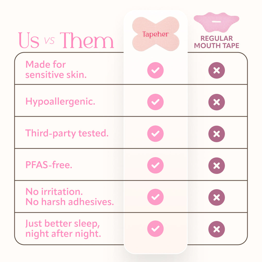 Tapeher Mini Mouth Tape