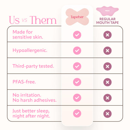 Tapeher Mini Mouth Tape
