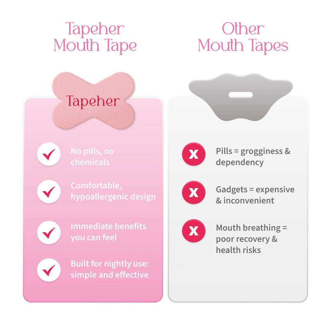 Tapeher Mouth Tape - 30 Pack - Tapeher